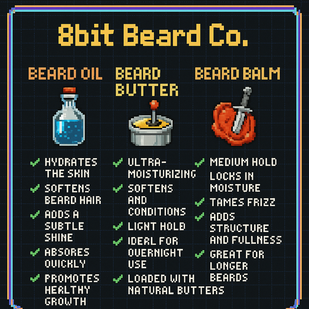 Beard Care