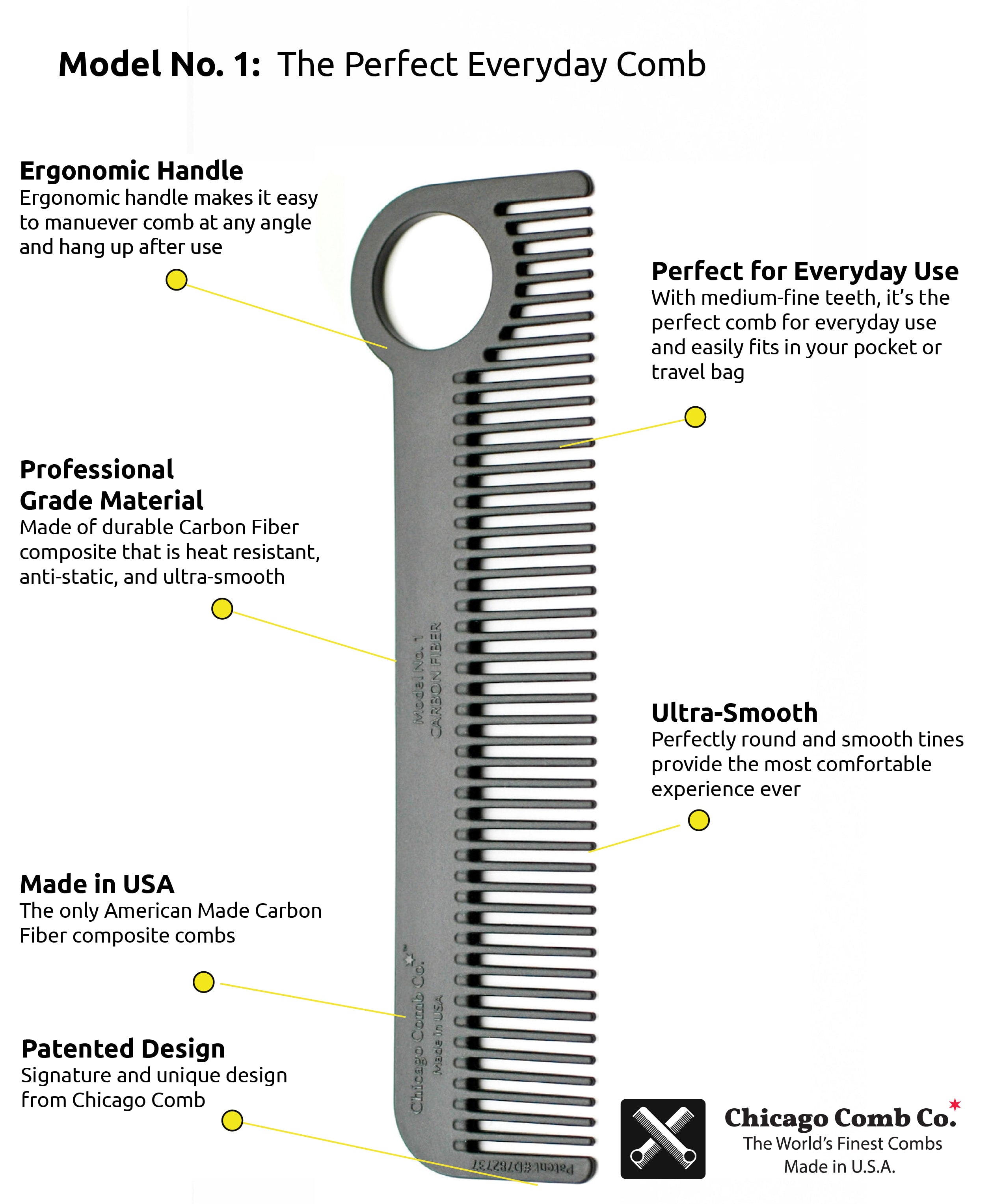 Model 1 | Carbon Fiber Comb | Made in the USA – 8bit Beard Co.
